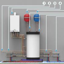 Схема отопления частного дома с газовым котлом: проект отопительной системы и требования к размещению