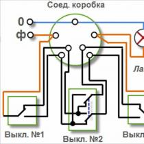 Как подключить проходной выключатель: схемы подключения
