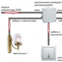 Ako pripojiť vypínač svetla - schémy zapojenia