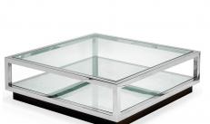 Ochranné sklo na stôl