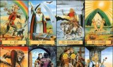 Tarot „Zrkadlo osudu“: hlavná arkána, význam, rozloženie Ako povedať šťastie na tarotových kartách pre zrkadlo osudu