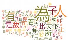 Čínska abeceda s prepisom a výslovnosťou